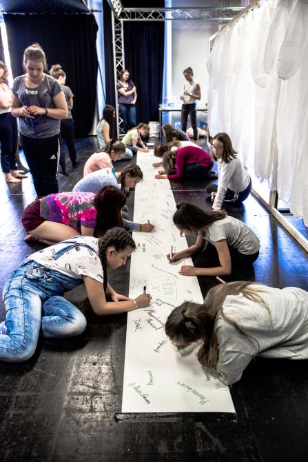 Textrolle und Brainstorming